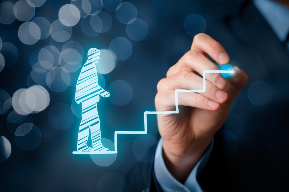 Successful career plan for you