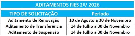 aditamento